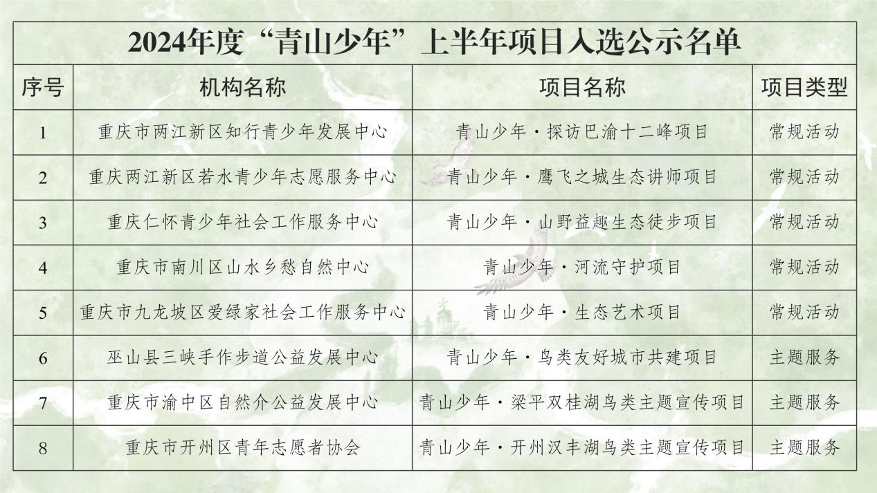 微信图片_20240401172336.png